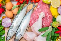 Costco Mediterranean Diet Shopping List: 21 Must-Have Items + Free PDF