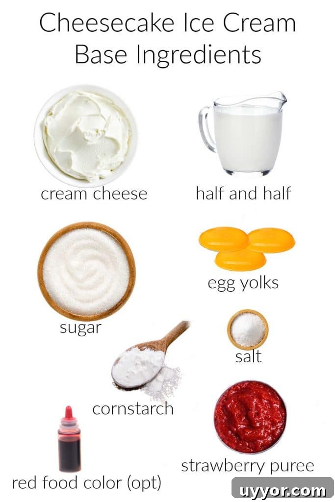 Ingredient collage for strawberry cheesecake ice cream.
