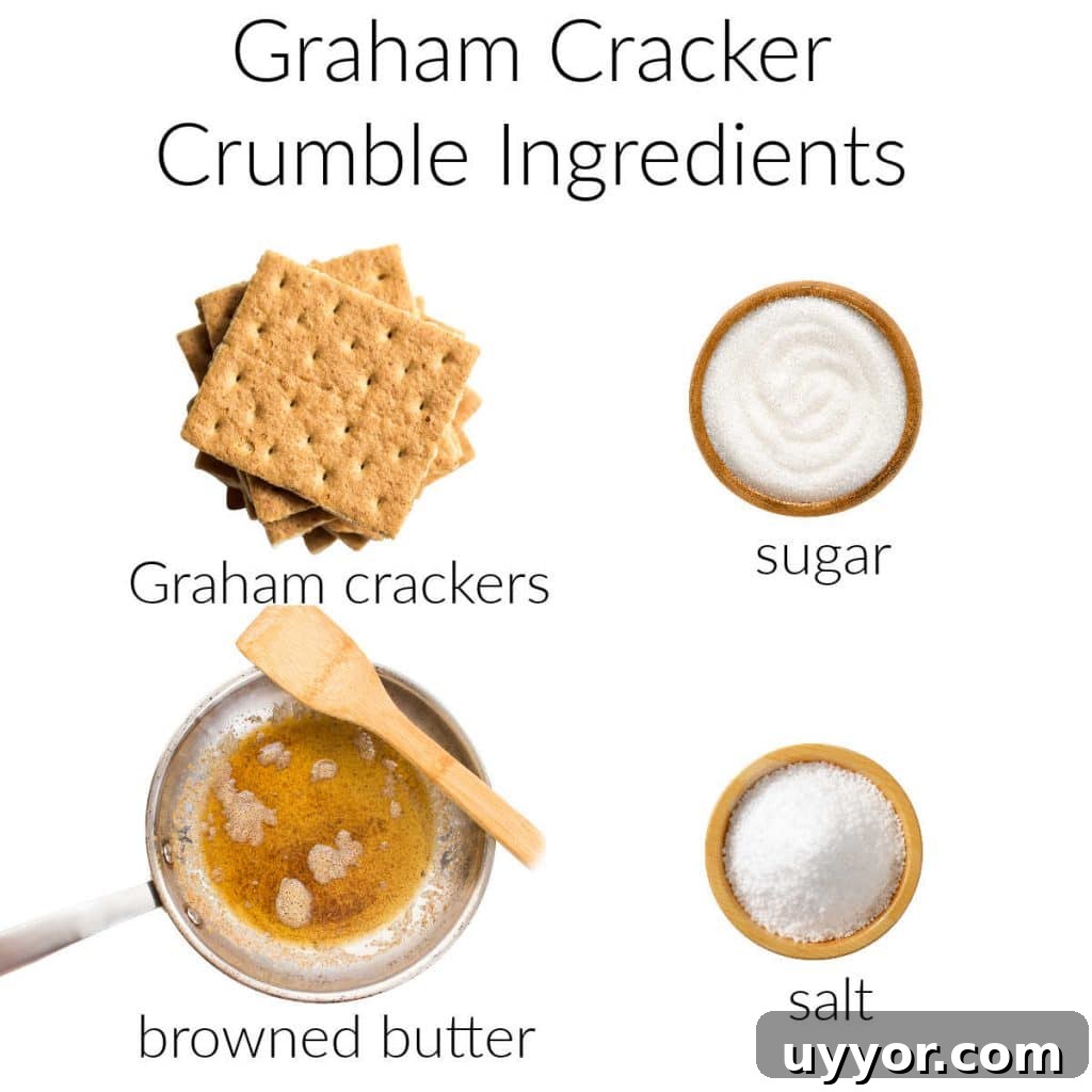 Ingredient collage for Graham cracker crumble.